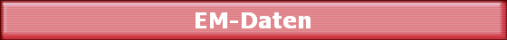 EM-Daten