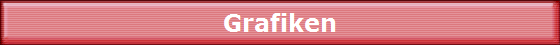 Grafiken
